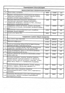 Смета 23 2scan 1